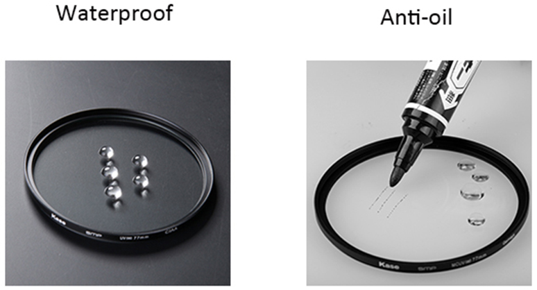 1018757_A.jpg - Kase MCUV II UV Filter for Fujifilm X100V Black - Image 1