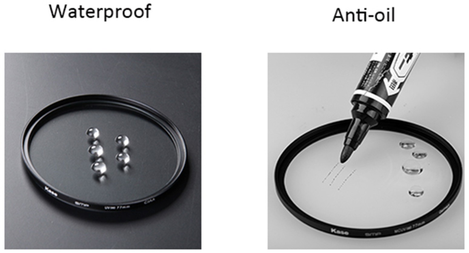 Kase MCUV II UV Filter for Fujifilm X100V Black