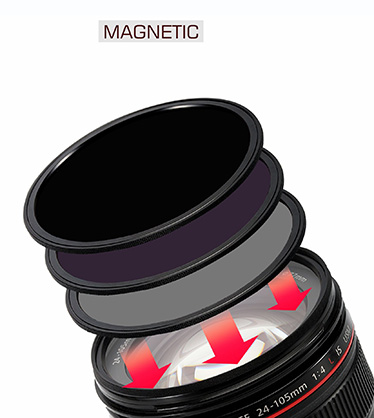 1018947_B.jpg - Kase Wolverine 58mm Professional ND Kit - Image 2