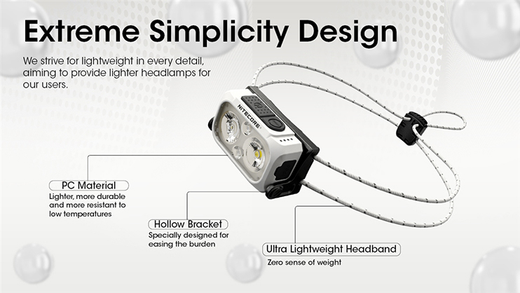 1023437_B.jpg - Nitecore NU21 360 Lumen Ultralight Rechargeable Headlamp - Black - Image 2