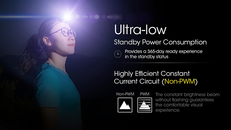 1023437_E.jpg - Nitecore NU21 360 Lumen Ultralight Rechargeable Headlamp - Black - Thumbnail 5