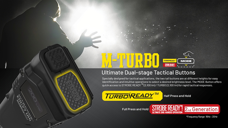 1023487_C.jpg - Nitecore EDC27 UHi 3100 Lumen Ultra Slim Flat EDC Flashlight - Image 3