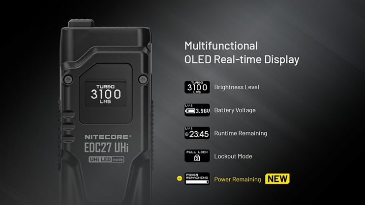 1023487_D.jpg - Nitecore EDC27 UHi 3100 Lumen Ultra Slim Flat EDC Flashlight - Image 4
