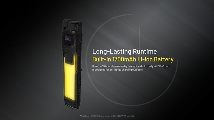 1023487_E.jpg - Nitecore EDC27 UHi 3100 Lumen Ultra Slim Flat EDC Flashlight - Thumbnail 5