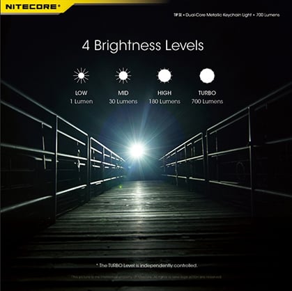 1023497_B.jpg - Nitecore TIP SE 700 Lumen Rechargeable Keychain EDC Flashlight - Thumbnail 2