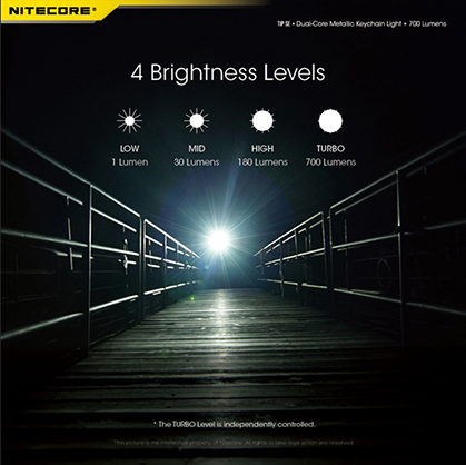 1023497_B.jpg - Nitecore TIP SE 700 Lumen Rechargeable Keychain EDC Flashlight - Image 2