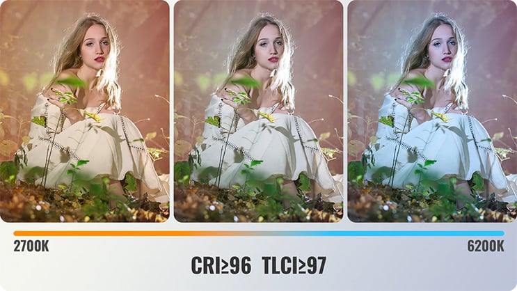 1024127_B.jpg - ZHIYUN CINEPEER CM25 LED Light - Thumbnail 2