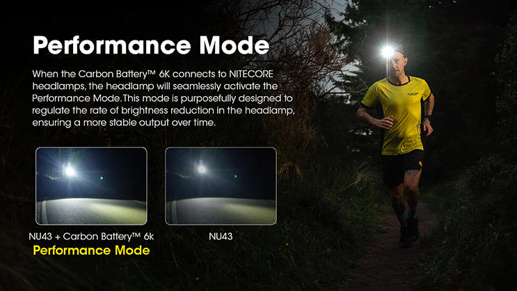 1024607_E.jpg - Nitecore Carbon Battery 6K USB-C 6000mAh Power Bank - Thumbnail 5