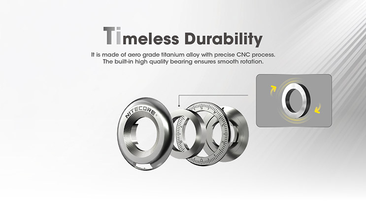 1025027_A.jpg - Nitecore Halo 10 Titanium Curve Measure Ring - Image 1
