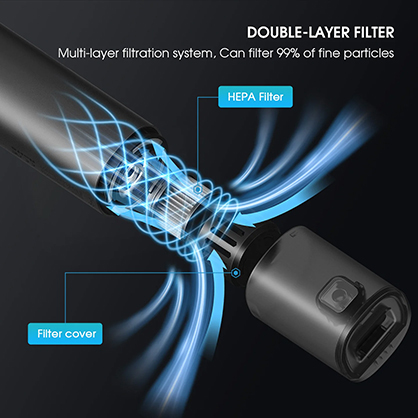 1025227_E.jpg - VSGO 2-in-1 Cordless Vacuum Cleaner and Electric Air Blower - Image 5