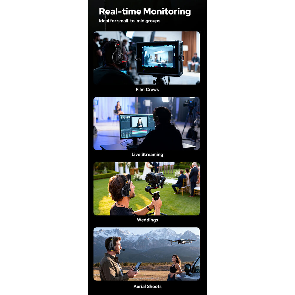 1026107_B.jpg - Godox SkyTalk Air 3S 3-Ps Full-Duplex Wireless Intercom Headset System 2.4GHz - Image 2