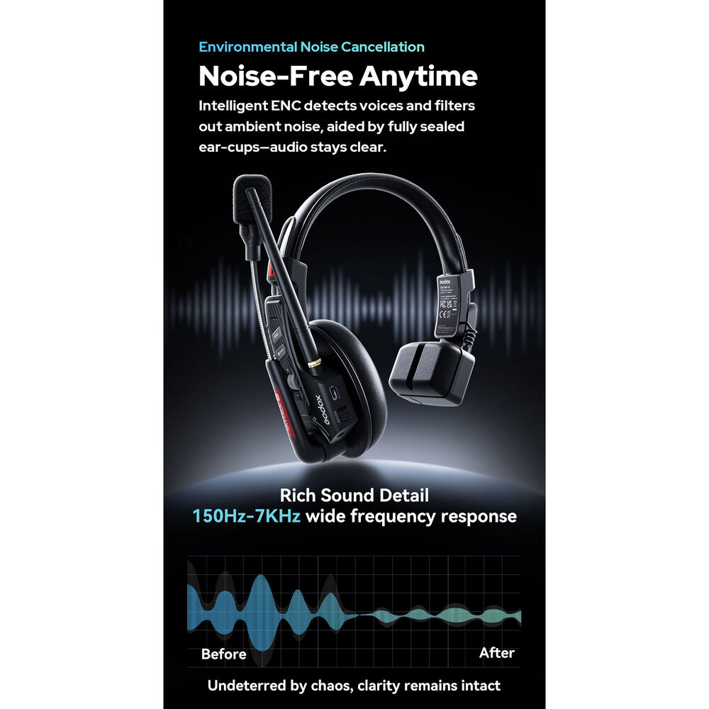 1026107_C.jpg - Godox SkyTalk Air 3S 3-Ps Full-Duplex Wireless Intercom Headset System 2.4GHz - Image 3