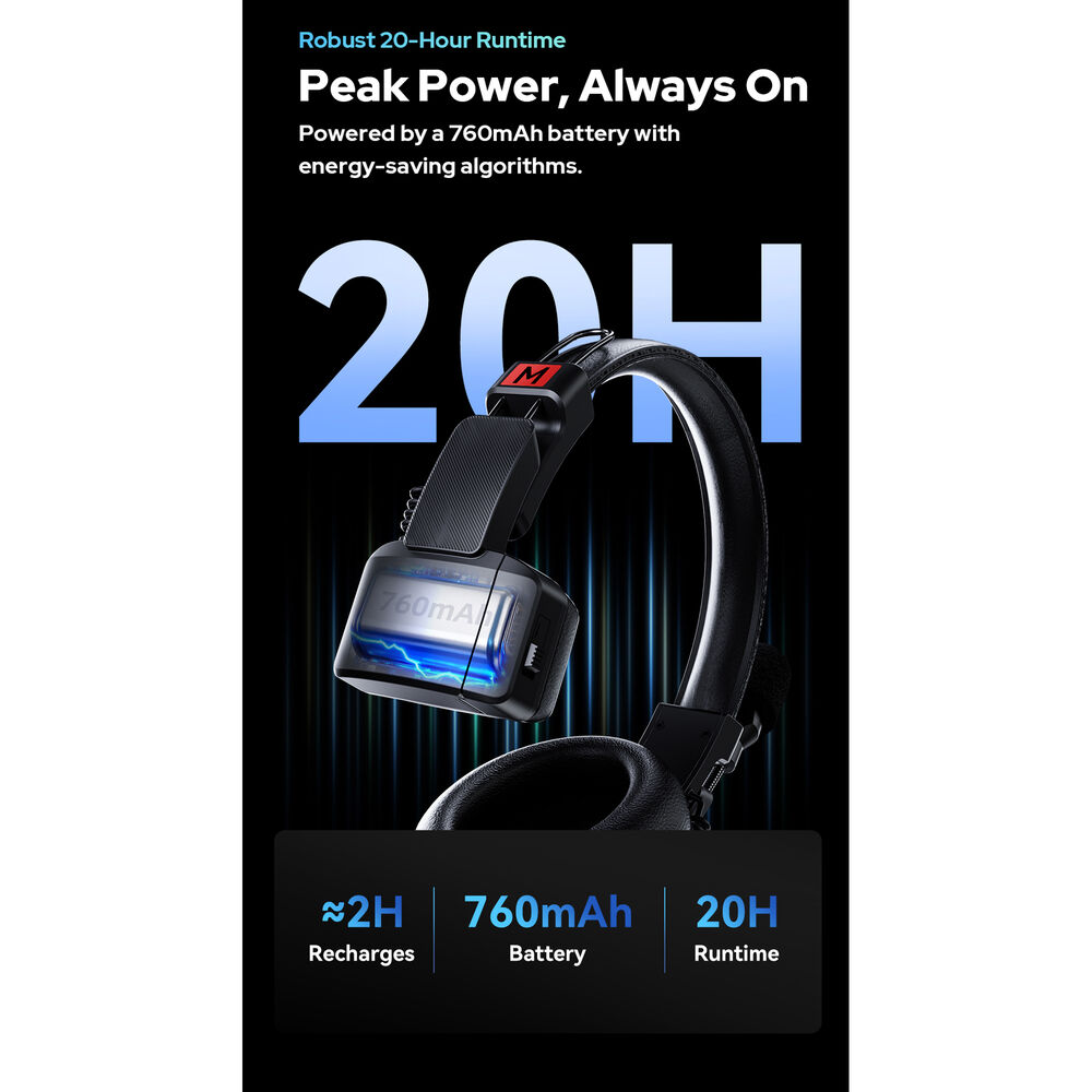 1026107_E.jpg - Godox SkyTalk Air 3S 3-Ps Full-Duplex Wireless Intercom Headset System 2.4GHz - Image 5