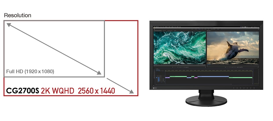 1019478_A.jpg - EIZO ColorEdge CG2700S 27" 2K WQHD Colour Management LCD Monitor - Thumbnail 1
