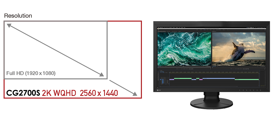 1019478_A.jpg - EIZO ColorEdge CG2700S 27" 2K WQHD Colour Management LCD Monitor