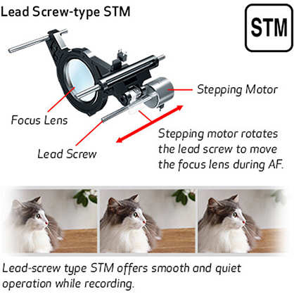 1020478_E.jpg - Canon RF 24-50mm f/4.5-6.3 IS STM Lens - Thumbnail 5