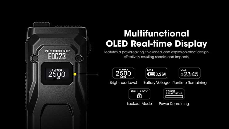 1024098_B.jpg - Nitecore EDC23 2500 Lumen USB-C Rechargeable Ultra-Slim EDC Flashlight - Thumbnail 2