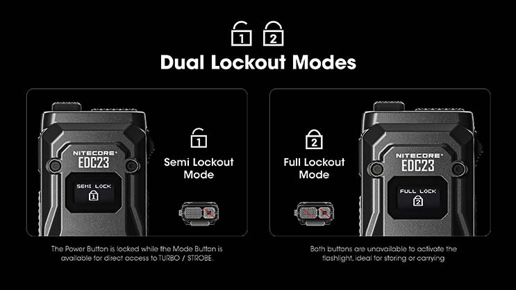 1024098_D.jpg - Nitecore EDC23 2500 Lumen USB-C Rechargeable Ultra-Slim EDC Flashlight - Image 4