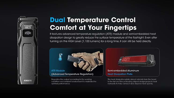 1024098_E.jpg - Nitecore EDC23 2500 Lumen USB-C Rechargeable Ultra-Slim EDC Flashlight - Image 5