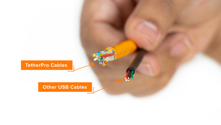 1019449_E.jpg - TetherPro USB 2.0 to Mini-B 8-Pin 30cm Orange CU8001-ORG