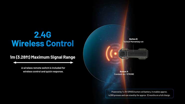1024099_E.jpg - Nitecore MH40 Pro 3500 Lumen Long Throw Flashlight - Thumbnail 5
